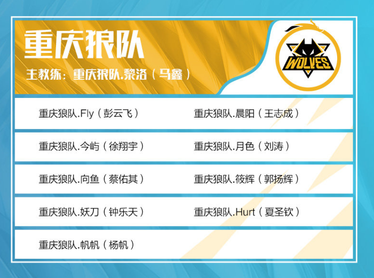 FPX赛前返图：首战来临，我们准备好啦！