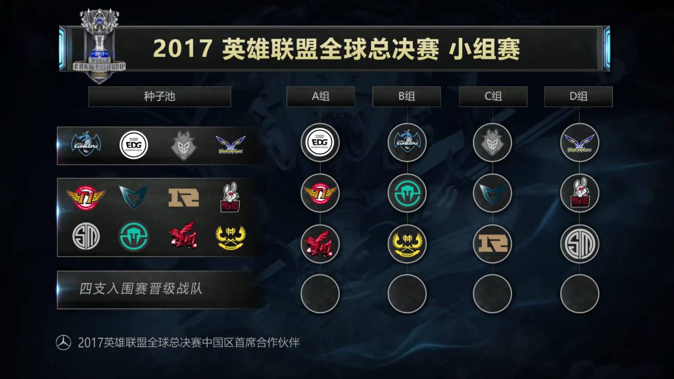 Sentinels 在 VCT 2025： Americas Stage 2 的一场激烈战斗中击败了 G2 Esports
