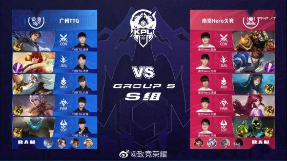 Riot Games发布了即将更新10的补丁说明