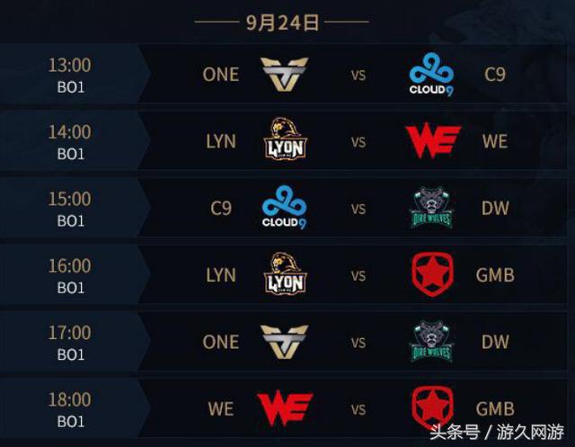 ATOX 资格获得 BLAST Open Lisbon 2025